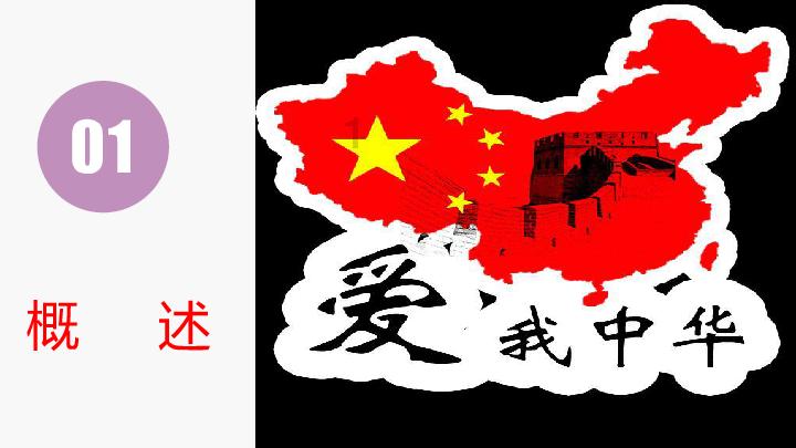 微信如何设置红包封面怎么设置?游戏画面